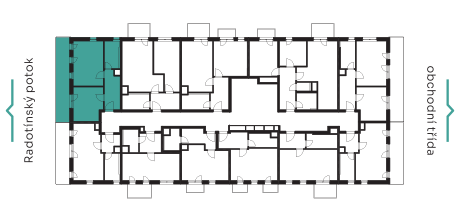 B flatposition