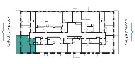 B flatposition