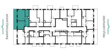 B flatposition